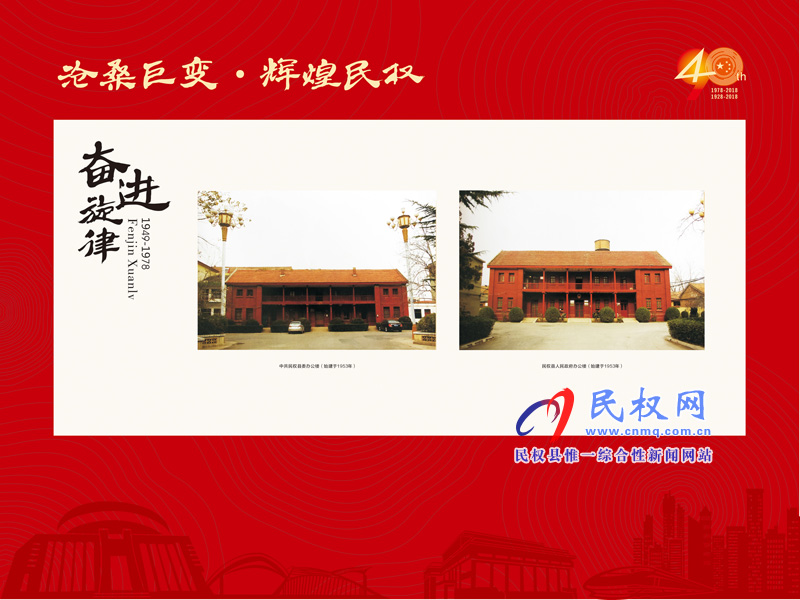 沧桑巨变•辉煌民权 民权县庆祝改革开放40周年暨建县90周年大型图片展