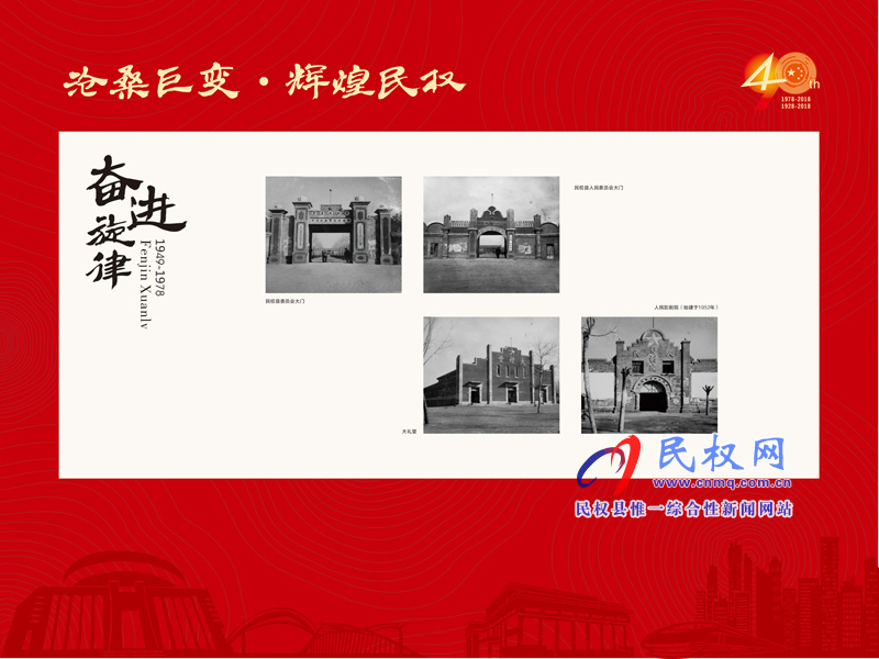 沧桑巨变•辉煌民权 民权县庆祝改革开放40周年暨建县90周年大型图片展