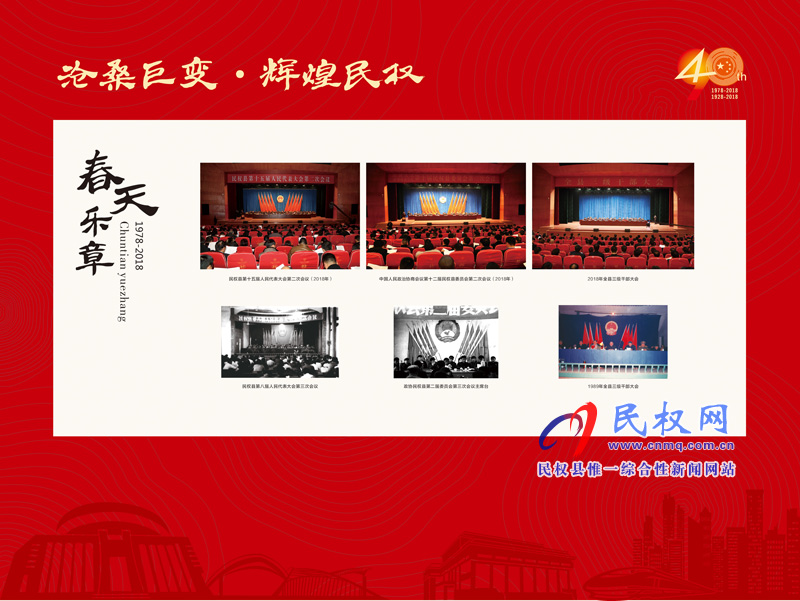 沧桑巨变•辉煌民权 民权县庆祝改革开放40周年暨建县90周年大型图片展