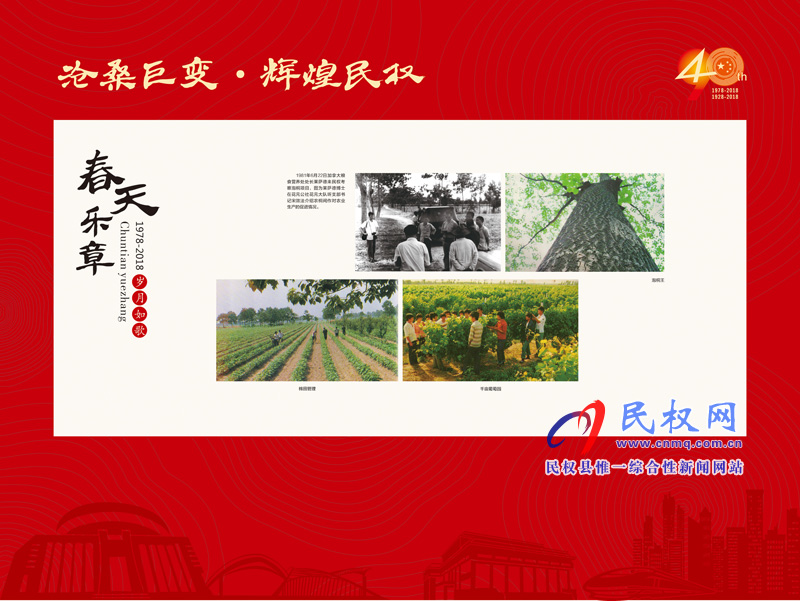 沧桑巨变•辉煌民权 民权县庆祝改革开放40周年暨建县90周年大型图片展