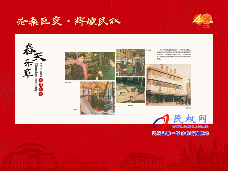 沧桑巨变•辉煌民权 民权县庆祝改革开放40周年暨建县90周年大型图片展