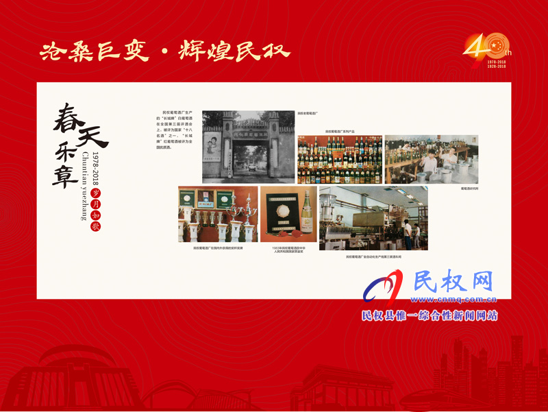 沧桑巨变•辉煌民权 民权县庆祝改革开放40周年暨建县90周年大型图片展