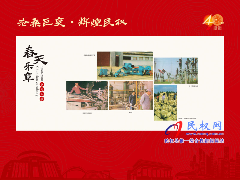 沧桑巨变•辉煌民权 民权县庆祝改革开放40周年暨建县90周年大型图片展