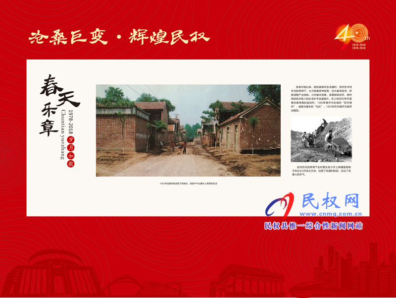 沧桑巨变•辉煌民权 民权县庆祝改革开放40周年暨建县90周年大型图片展