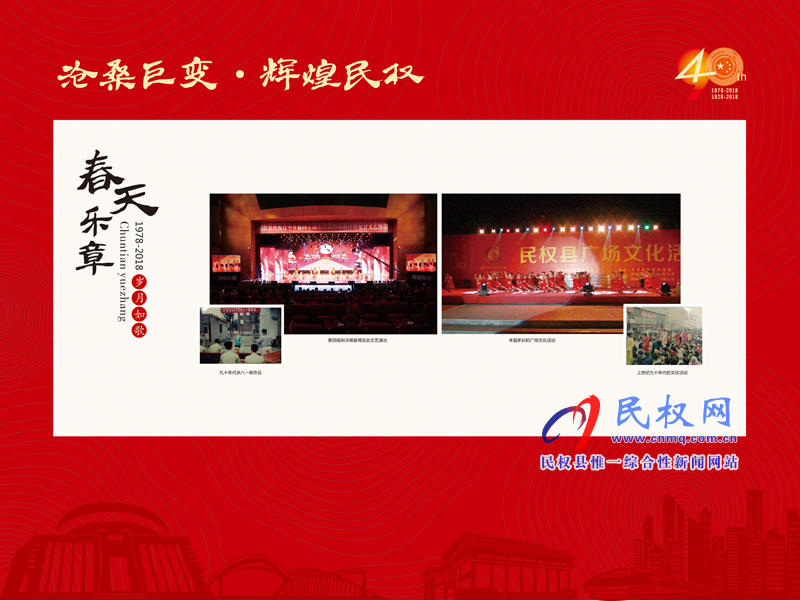沧桑巨变•辉煌民权 民权县庆祝改革开放40周年暨建县90周年大型图片展