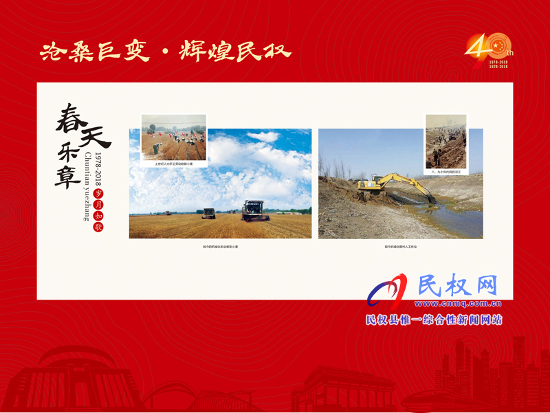 沧桑巨变•辉煌民权 民权县庆祝改革开放40周年暨建县90周年大型图片展