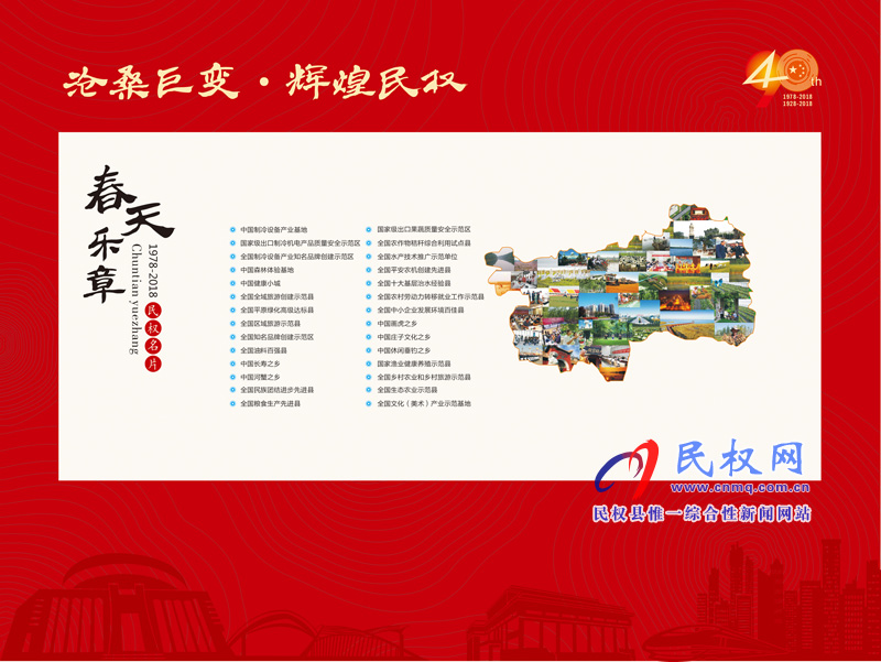 沧桑巨变•辉煌民权 民权县庆祝改革开放40周年暨建县90周年大型图片展