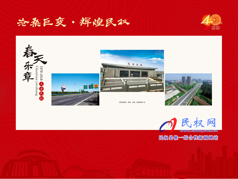 沧桑巨变•辉煌民权 民权县庆祝改革开放40周年暨建县90周年大型图片展