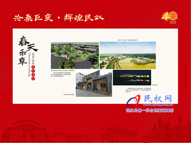 沧桑巨变•辉煌民权 民权县庆祝改革开放40周年暨建县90周年大型图片展