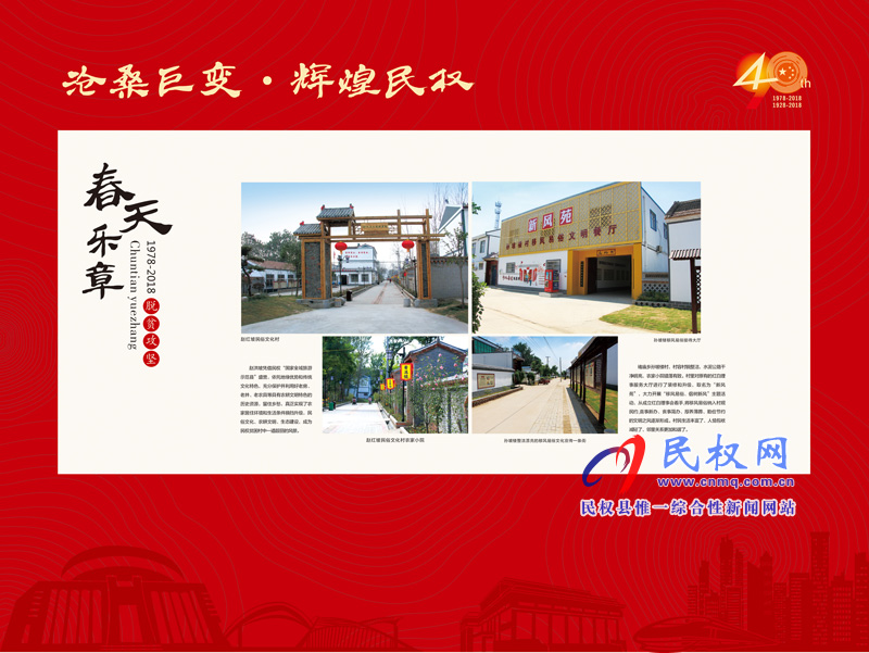 沧桑巨变•辉煌民权 民权县庆祝改革开放40周年暨建县90周年大型图片展