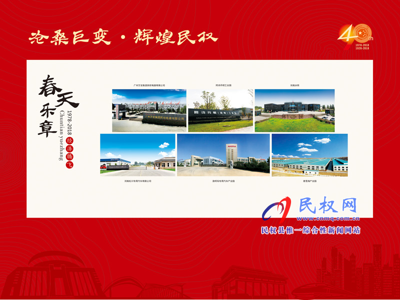 沧桑巨变•辉煌民权 民权县庆祝改革开放40周年暨建县90周年大型图片展