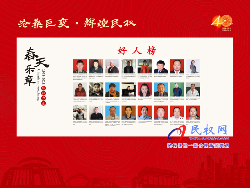 沧桑巨变•辉煌民权 民权县庆祝改革开放40周年暨建县90周年大型图片展