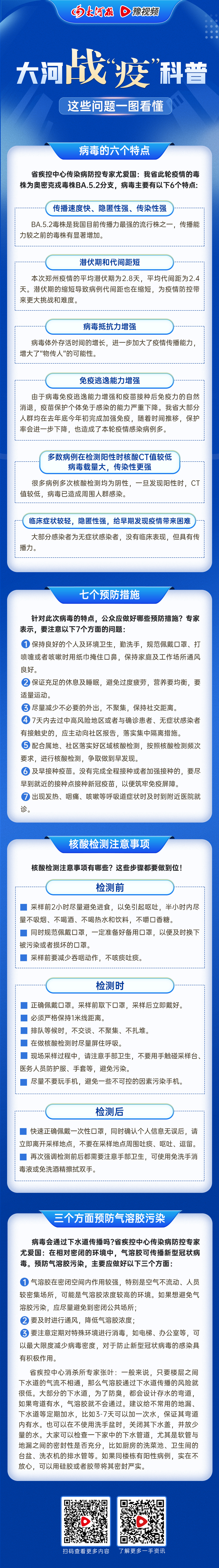 专家介绍河南本轮疫情病毒特点，日常防护要注意这七个方面！