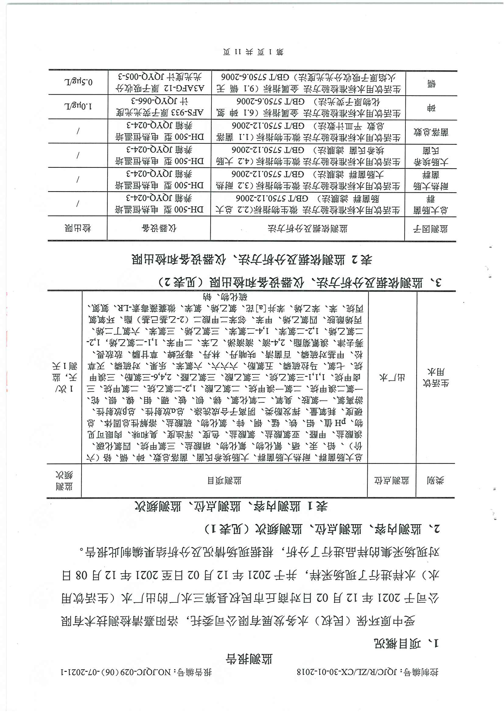 民权县水质检测报告