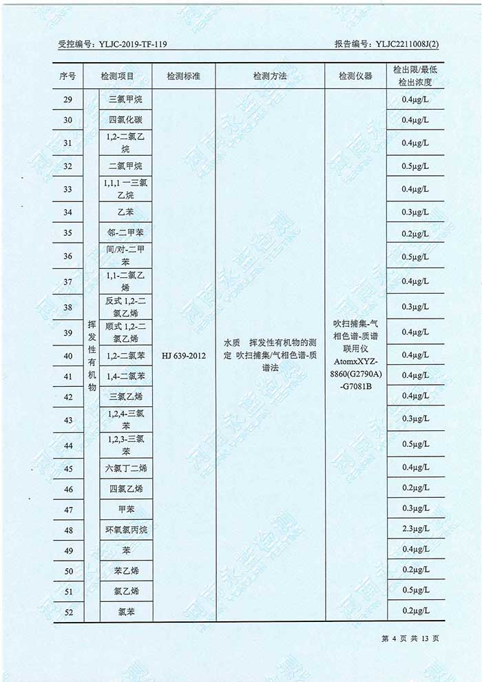 关于民权县水务公司水务检测报告的公示