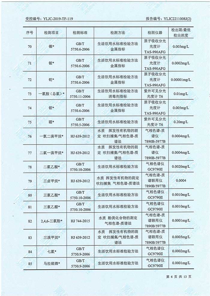 关于民权县水务公司水务检测报告的公示