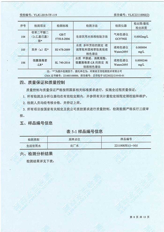 关于民权县水务公司水务检测报告的公示