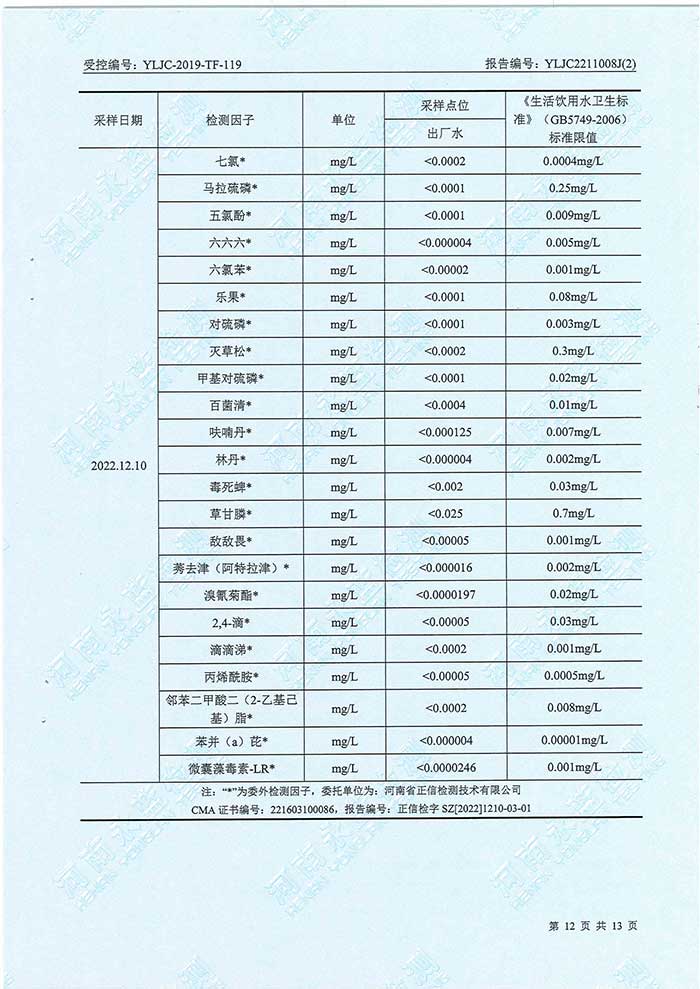 关于民权县水务公司水务检测报告的公示