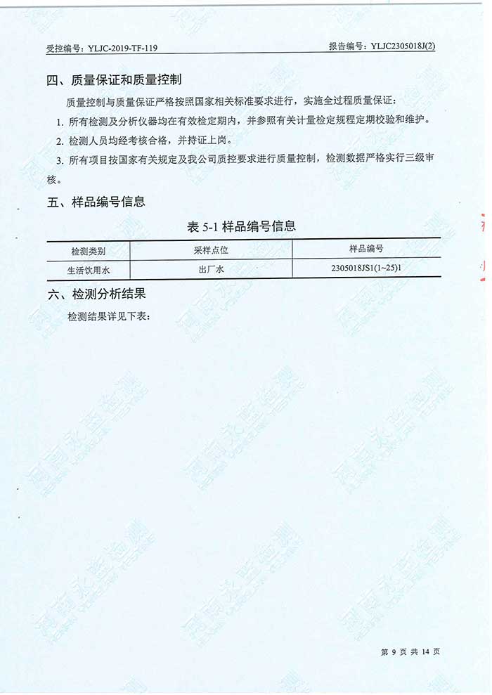 关于民权县水务公司水务检测报告的公示