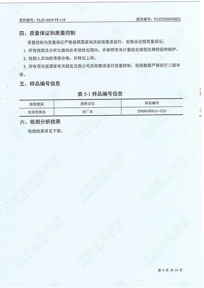 关于民权县水务公司水务检测报告的公示