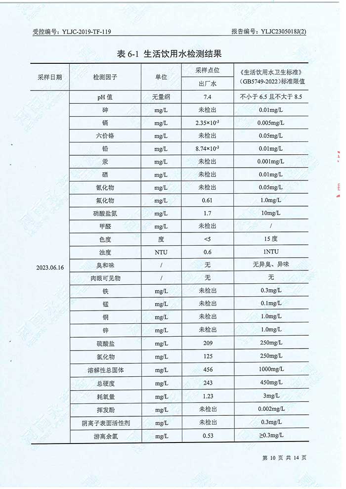 关于民权县水务公司水务检测报告的公示