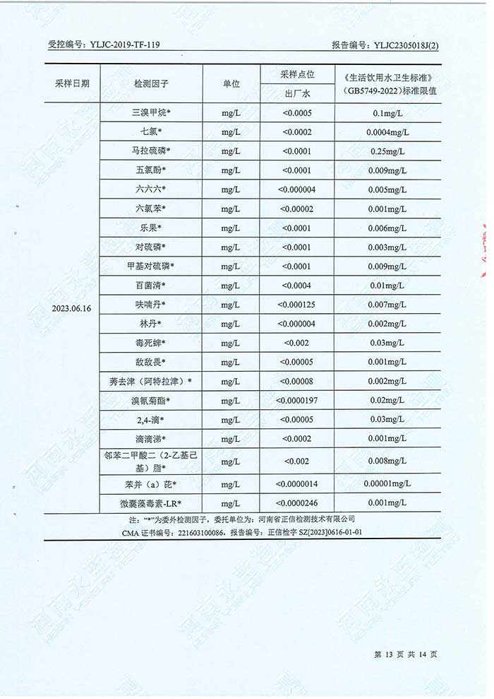 关于民权县水务公司水务检测报告的公示