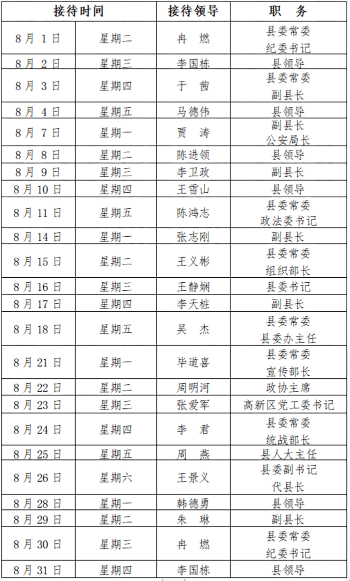 2023年8月份县四大家领导接待群众日程表