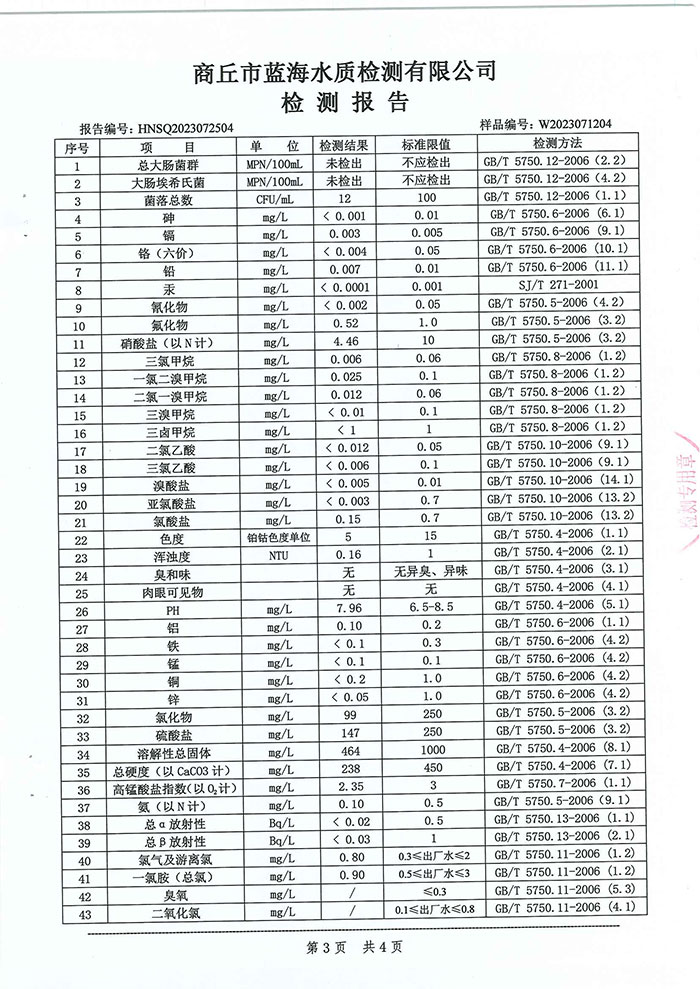 关于民权县水务公司水质检测报告的公示