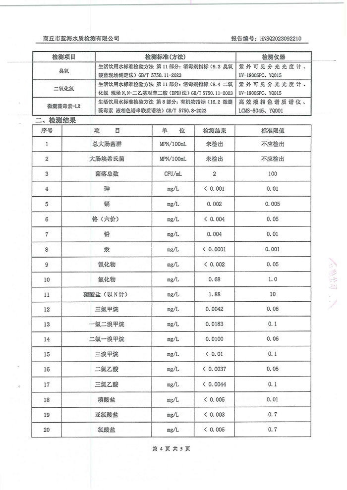 关于民权县水务公司水质检测报告的公示