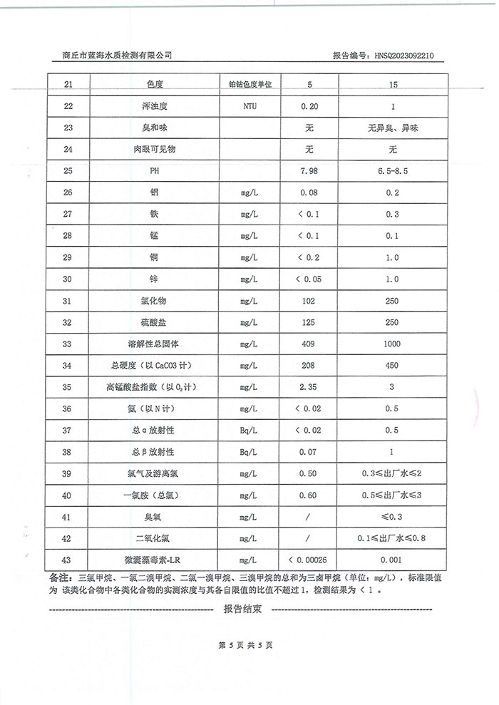 关于民权县水务公司水质检测报告的公示