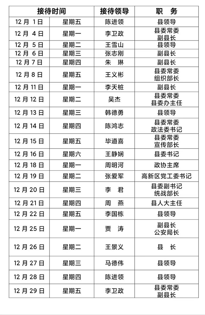 2023年12月份县四大家领导接待群众日程表