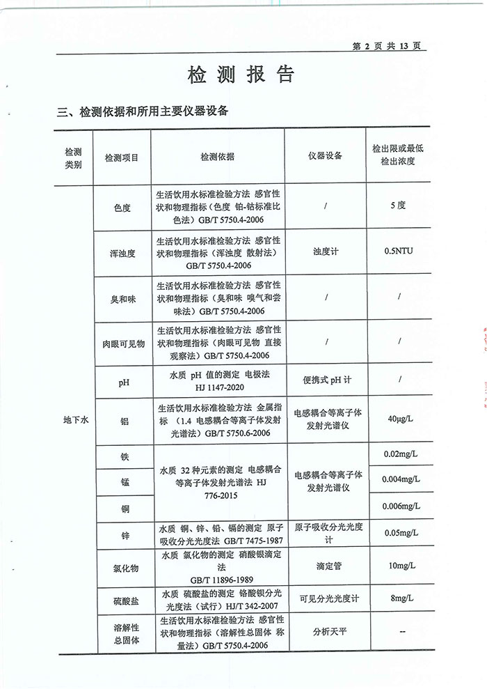 关于民权县水务公司水质检测报告的公示