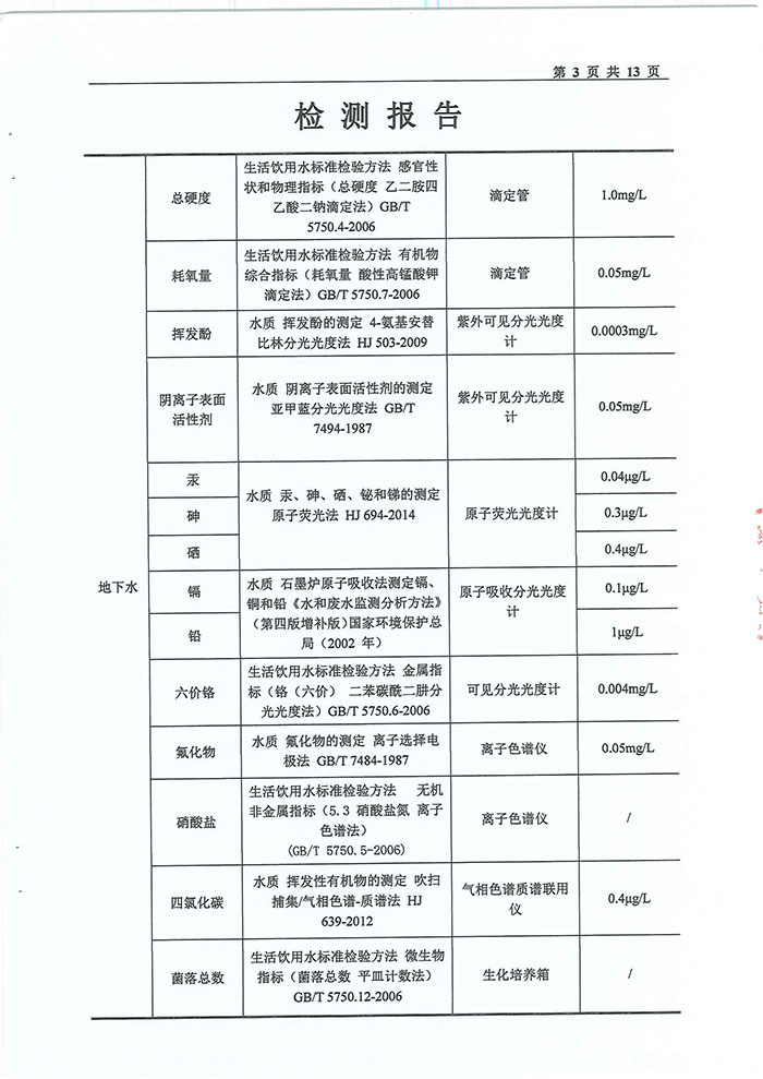 关于民权县水务公司水质检测报告的公示