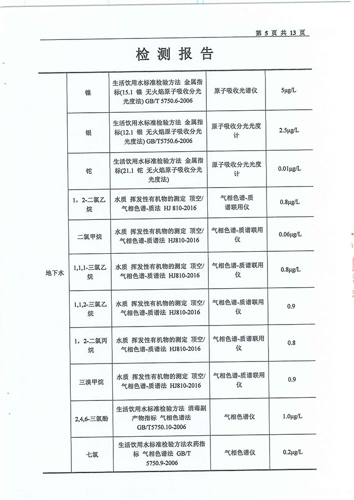 关于民权县水务公司水质检测报告的公示