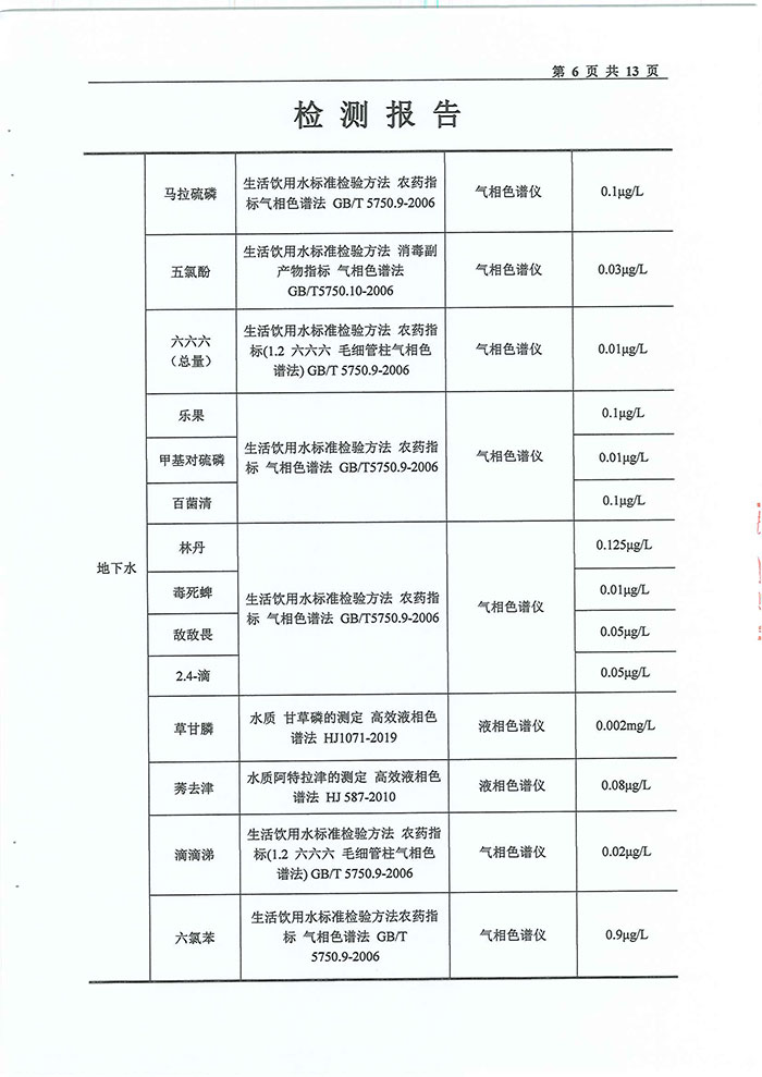 关于民权县水务公司水质检测报告的公示