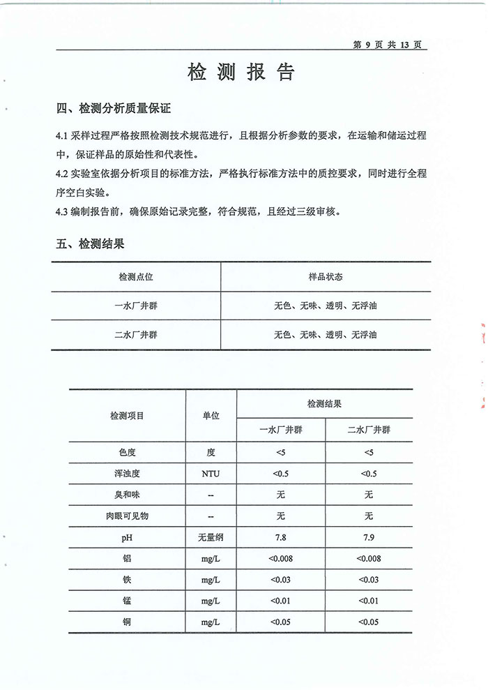 关于民权县水务公司水质检测报告的公示