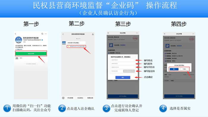 民权县优化营商环境“码上监督”系统 操作流程