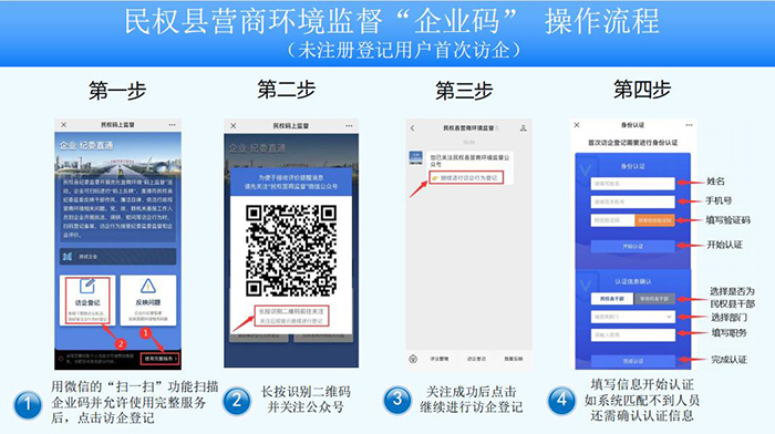 民权县优化营商环境“码上监督”系统 操作流程