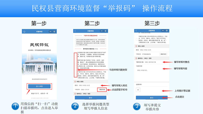 民权县优化营商环境“码上监督”系统 操作流程