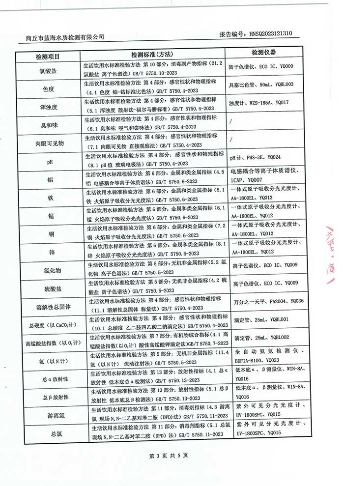 关于民权县水务公司水质检测报告的公示