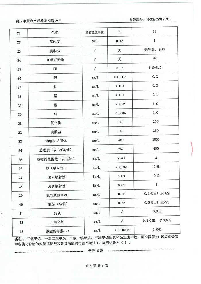 关于民权县水务公司水质检测报告的公示