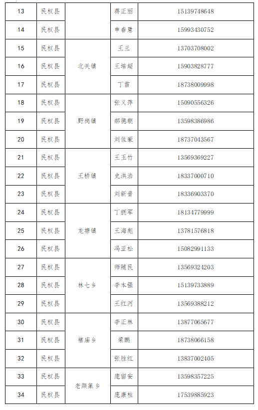 廉洁征兵公开信