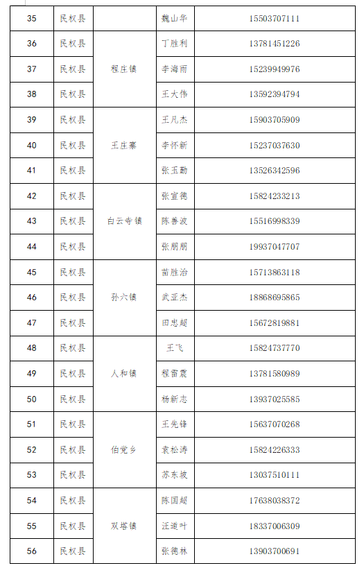 廉洁征兵公开信