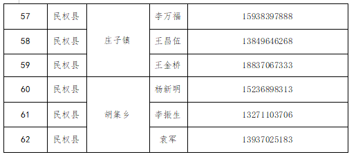 廉洁征兵公开信