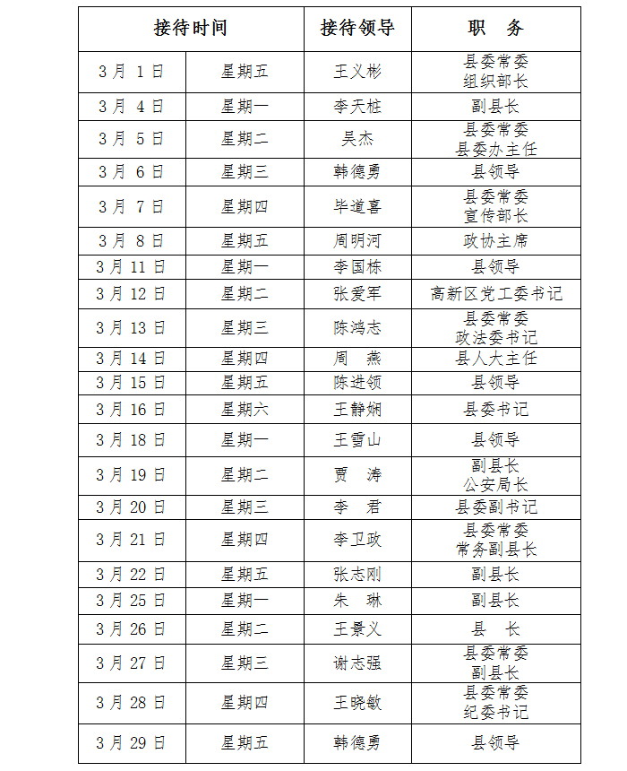 2024年3月份县四大家领导接待群众日程表