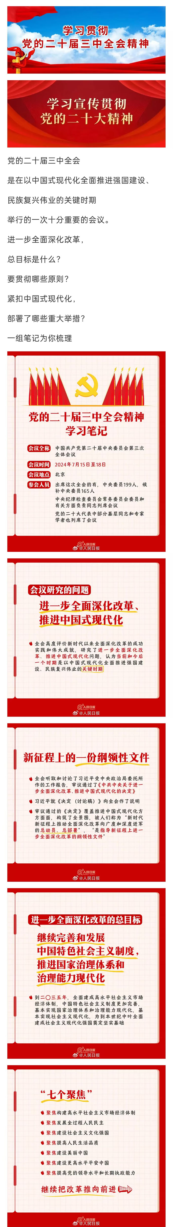 【学习贯彻党的二十届三中全会精神】党的二十届三中全会知识点