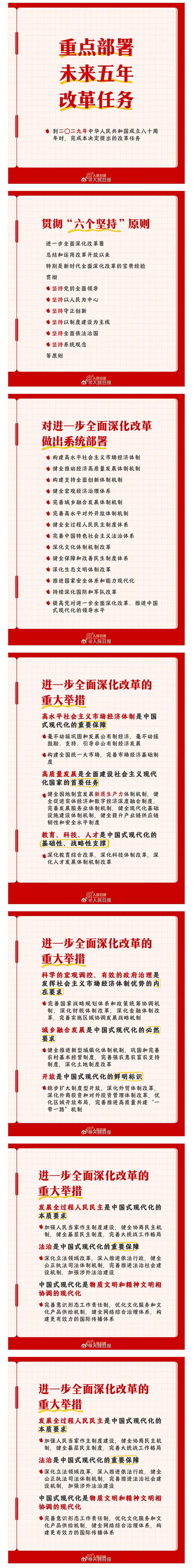 【学习贯彻党的二十届三中全会精神】党的二十届三中全会知识点