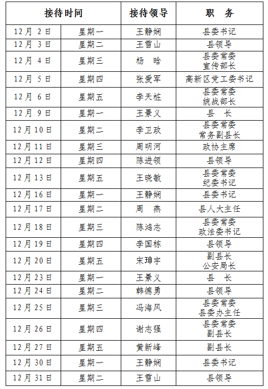 2024年12月份县四大家领导接待群众日程表