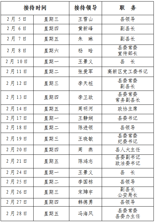 2025年2月份县四大家领导接待群众日程表