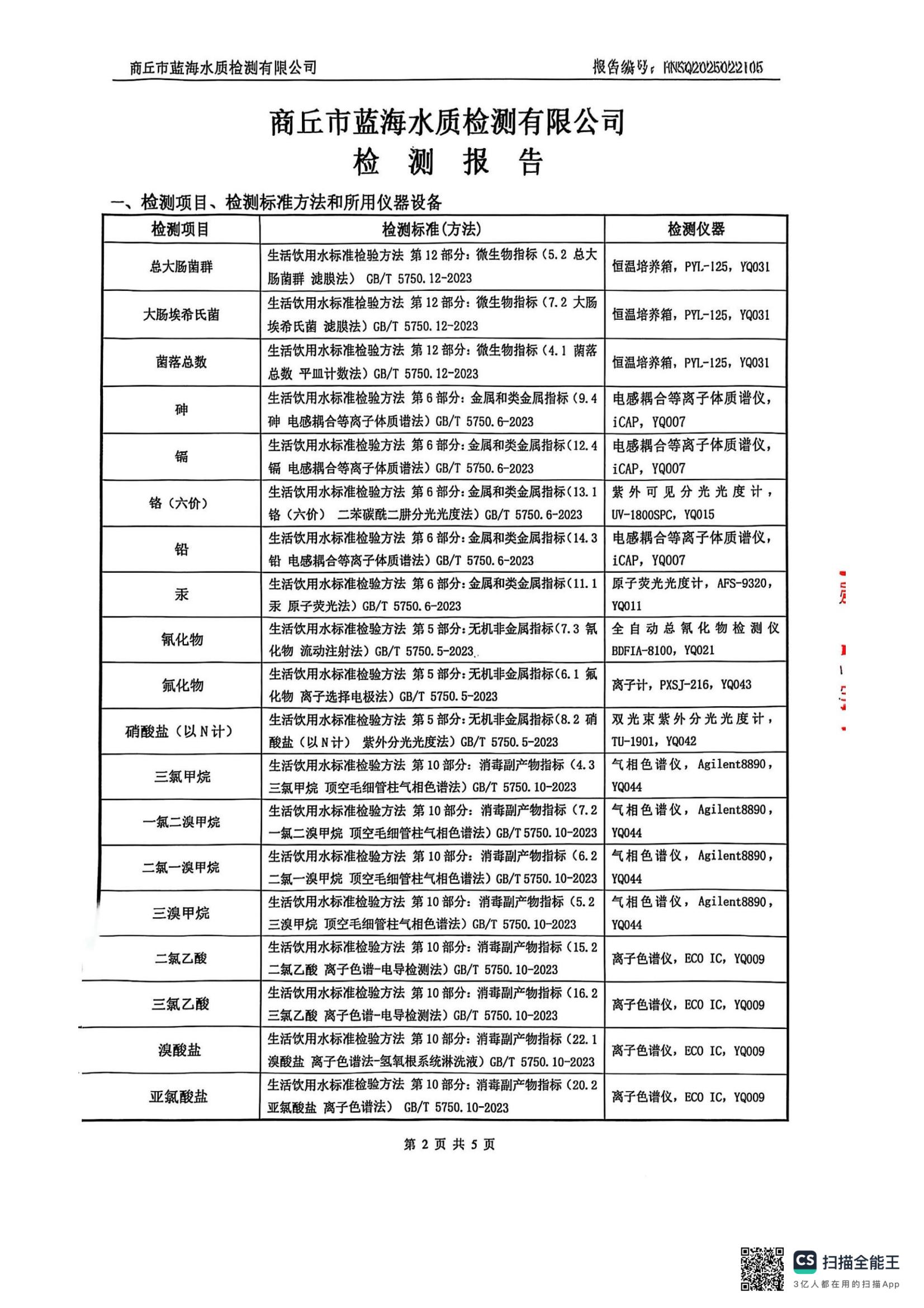 水务公司二月份水质检测公示